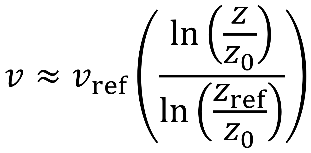 Log law